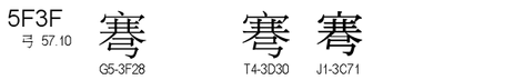 U+5F3F